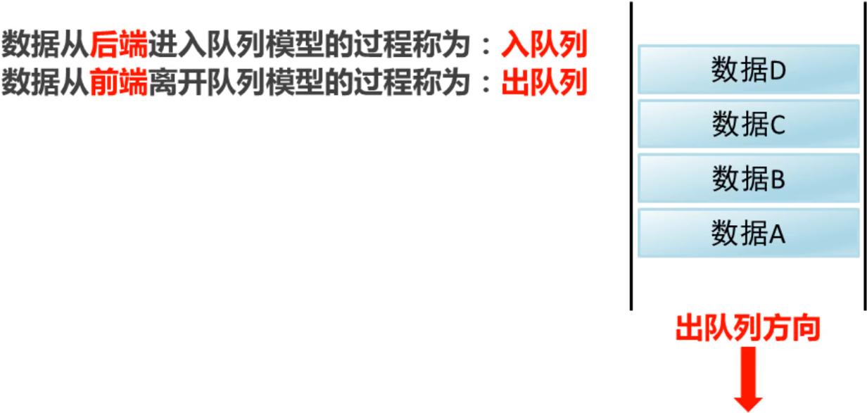 /images/java/JavaSE 进阶 (5) 时间/26.png